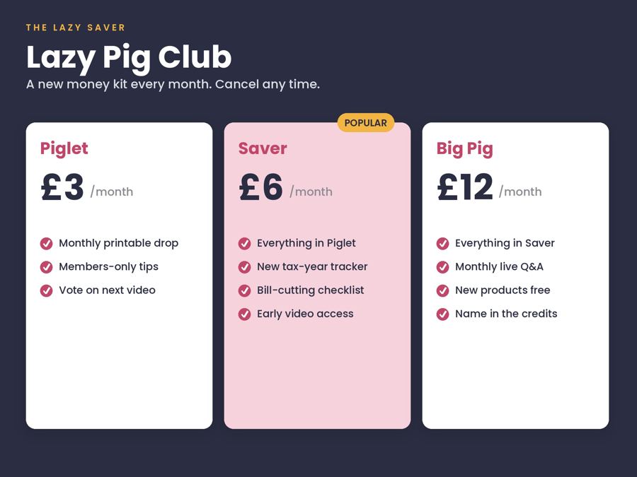 Lazy Pig Club membership tiers